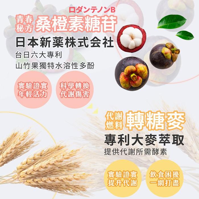 歐瑪茉莉-苦瓜胜肽膠囊(30粒/盒)產品資訊