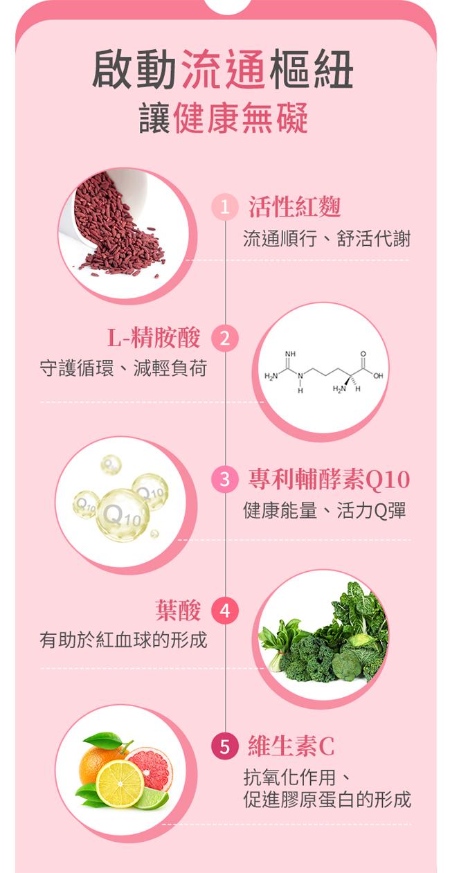 BHK's-開環型紅麴素食膠囊(60粒/盒)產品資訊