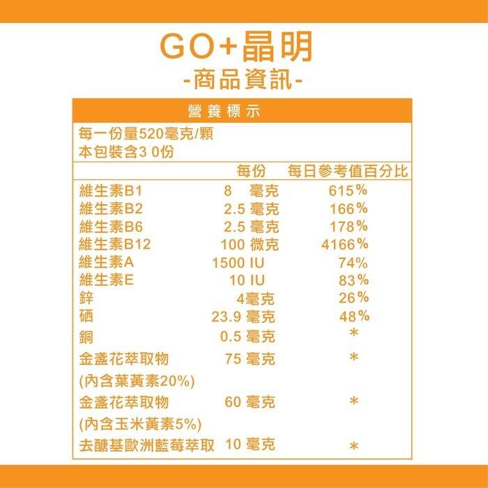 BIOline星譜生技-Go晶明_Omega-3葉黃素(30顆X3盒)優惠組產品資訊