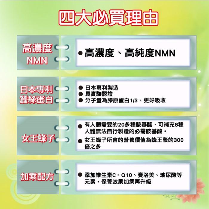 辰鑫生技-NMN(專利蠶絲蛋白加強配方)30粒﻿產品資訊