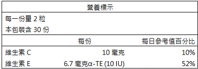 台灣優杏-微利生101膠囊(60粒_15天份)﻿成份含量