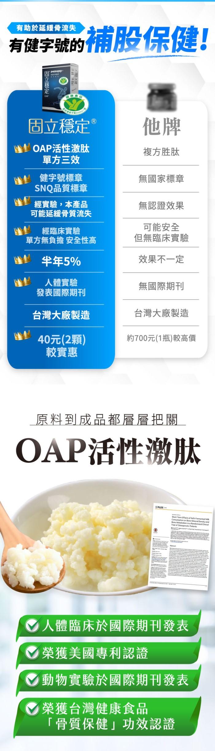 愷爾氏-【國家雙認證】固立穩定OAP活性激肽關鍵錠(120錠)﻿產品資訊