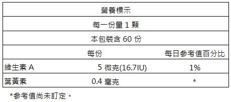 美天健-金盞花萃取葉黃素嚼錠(葡萄口味)60錠﻿成份含量