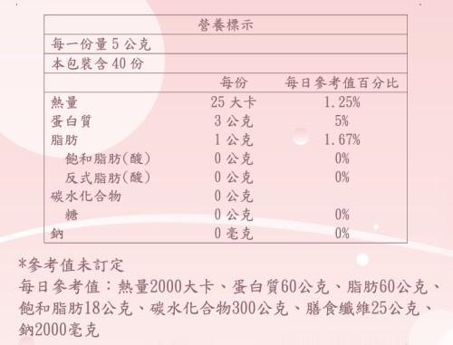 美天健-魚膠原蛋白胜肽粉(200g)﻿成份含量