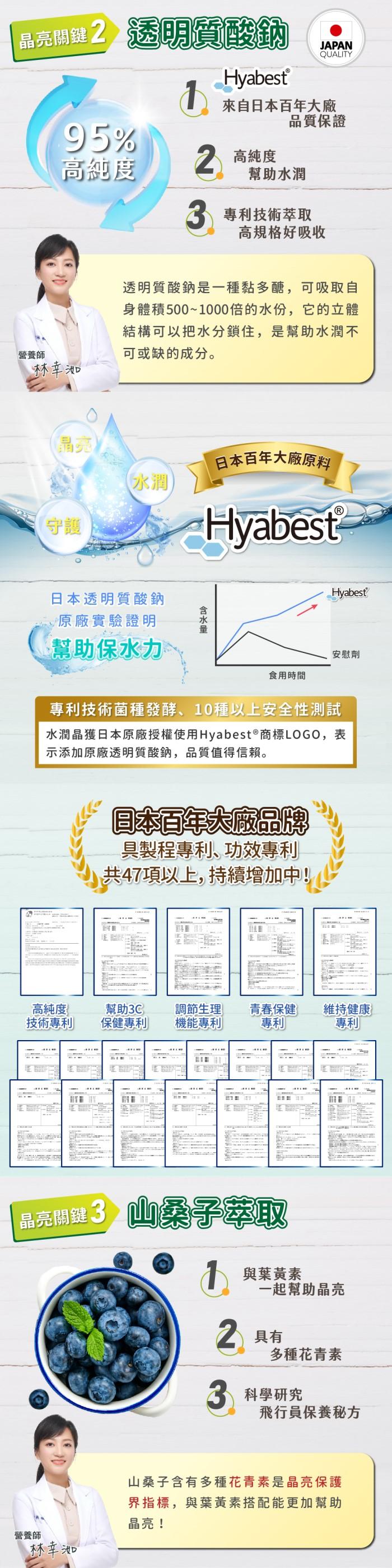 JoyHui 佳悅-水潤晶葉黃素膠囊(30粒X3盒)優惠組產品資訊
