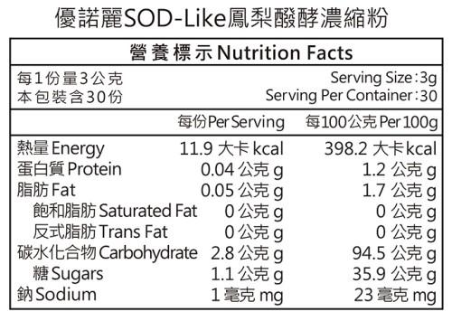 優諾麗SOD-Like鳳梨醱酵濃縮粉(30包)(效期~2023/03/15)﻿成份含量