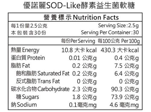 優諾麗SOD-Like酵素益生菌軟糖(75g)(效期~2023/06/18)﻿成份含量