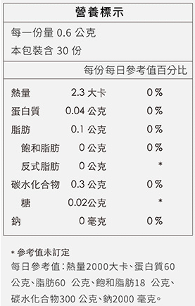 WEDAR 薇達-食事分解酵素PRO(30顆_30天份)﻿產品資訊