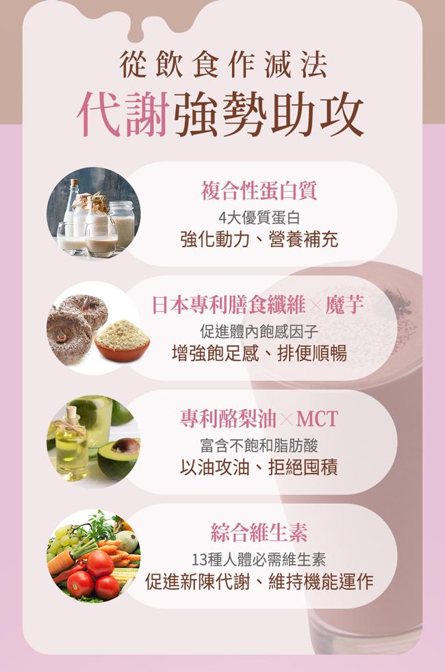 蒔心-飽飽奶昔經典可可(7入/盒)產品資訊