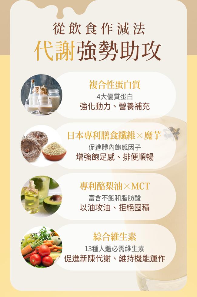 蒔心-飽飽奶昔紅茶拿鐵(7入/盒)產品資訊