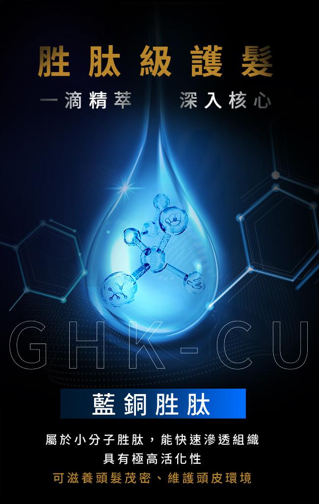 UNIQMAN-速髮密男性養髮液(100ml/瓶)產品資訊