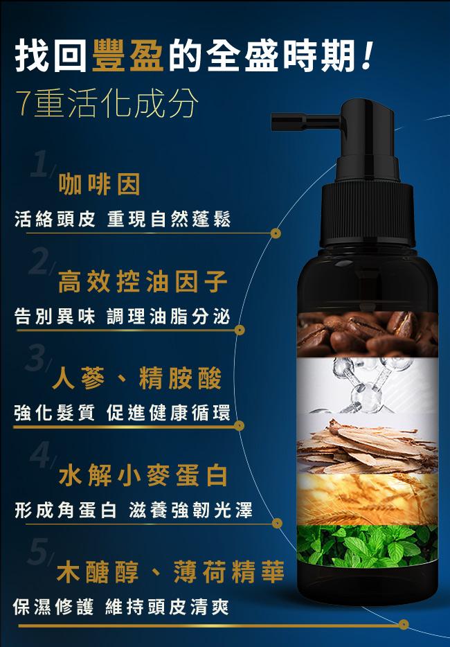 UNIQMAN-速髮密男性養髮液(100ml/瓶)產品資訊