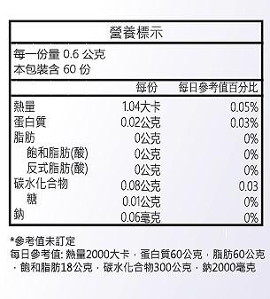 美天健-療肺草萃取複方膠囊(60顆)﻿成份含量