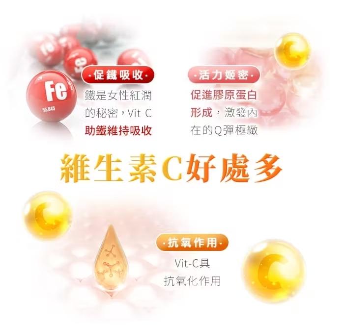 Sundown日落恩賜 靚漾維生素C 500mg(100錠)(效期至2025年12月31日)產品資訊