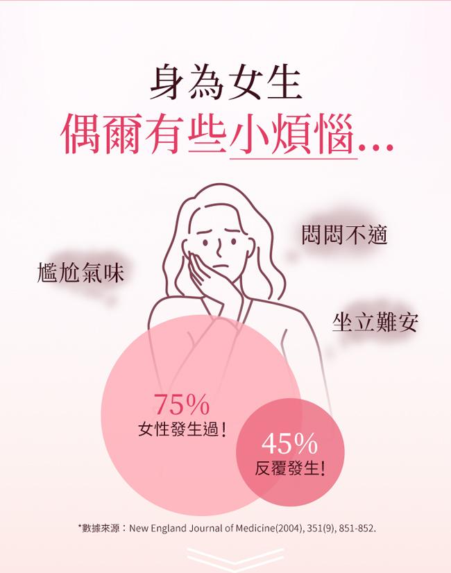 BHK's-紅萃蔓越莓益生菌錠(60粒/瓶)產品資訊