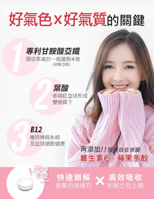 BHK's 甘胺酸亞鐵錠(60粒/瓶)產品資訊