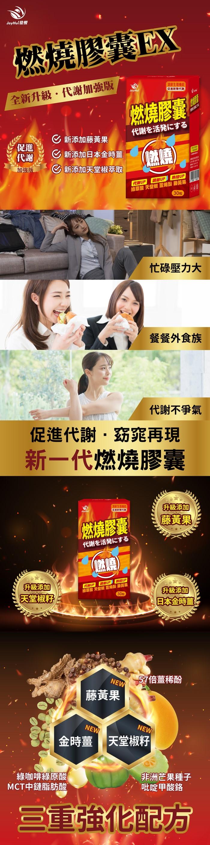 JoyHui 佳悅-防彈燃燒代謝膠囊EX(30粒X6盒)優惠組﻿產品資訊