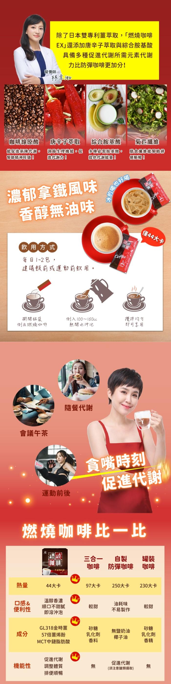 JoyHui 佳悅-燃燒咖啡EX(10包/盒)(效期~2026/05/16)產品資訊