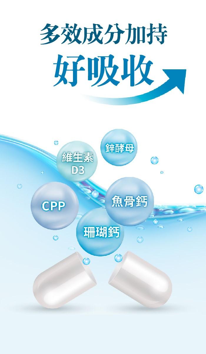 台灣康田-珊瑚鈣&魚骨鈣 Coral Calcium&PHOSCALIM (60粒X3瓶)優惠組產品資訊