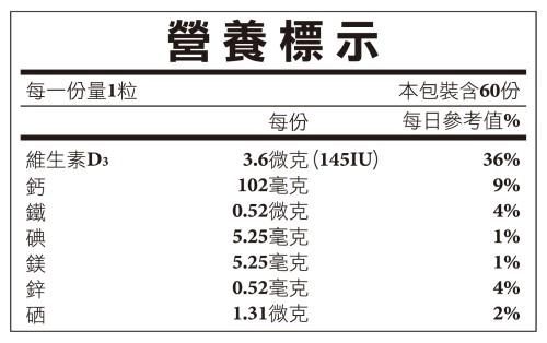 台灣康田-珊瑚鈣&魚骨鈣 Coral Calcium&PHOSCALIM (60粒X3瓶)優惠組﻿成份含量