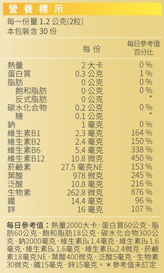 活萃泱-元氣酵母B群膠囊(60粒_30天份)﻿成份含量