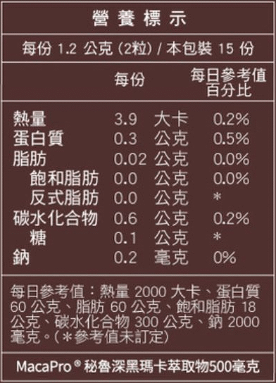 黃金樟芝 樟芝瑪卡L-精氨酸(30粒)﻿產品資訊