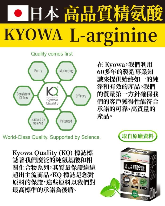 湧鵬生技-日本高品質精氨酸(60粒X3盒)(共30天份)產品資訊