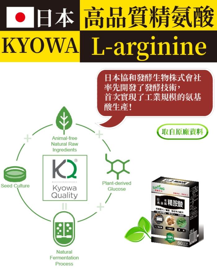 湧鵬生技-日本高品質精氨酸(60粒X3盒)(共30天份)產品資訊