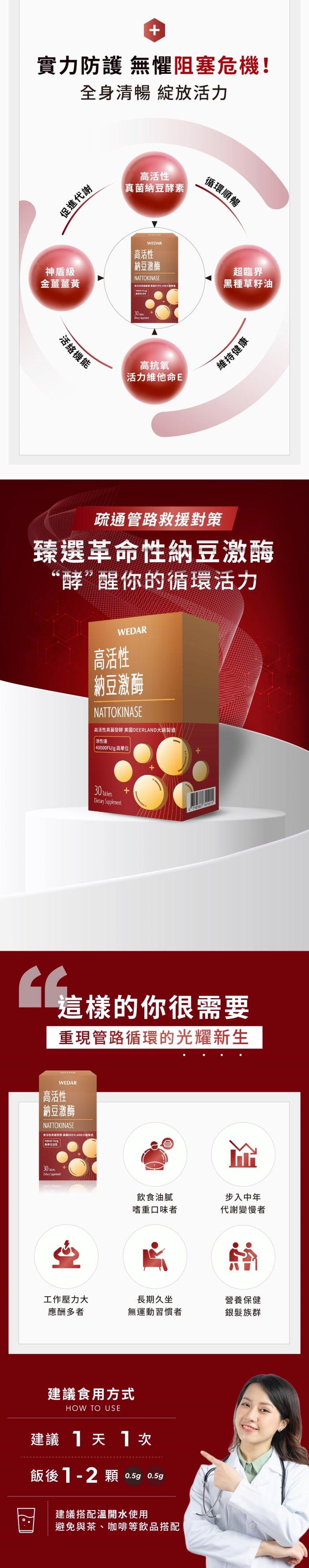WEDAR 薇達-高活性納豆激酶(30錠)﻿產品資訊