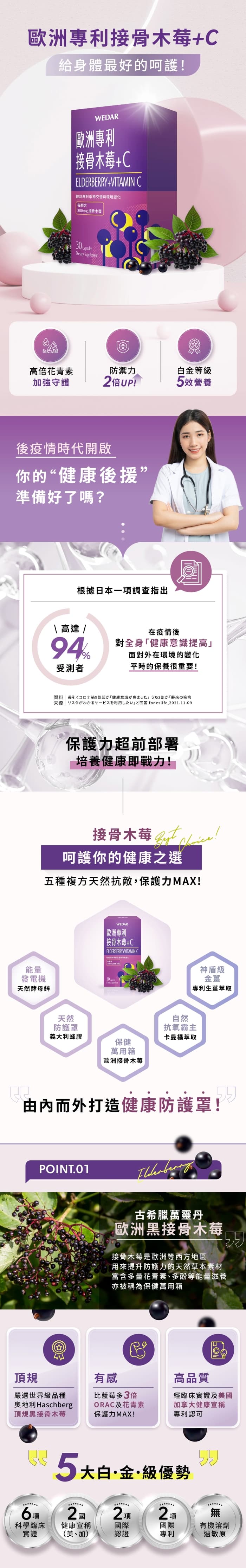 WEDAR 薇達 歐洲專利接骨木莓+C(30粒X6盒)(共180天份)產品資訊