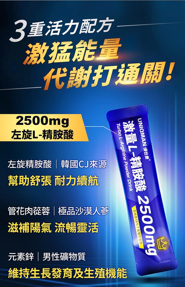 UNIQMAN-激量L-精胺酸沖泡飲(7克X30包/盒)6盒組產品資訊