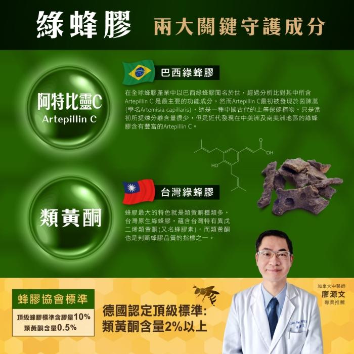 亞波盾-頂級巴西綠蜂膠噴霧20ml(清涼薄荷)產品資訊