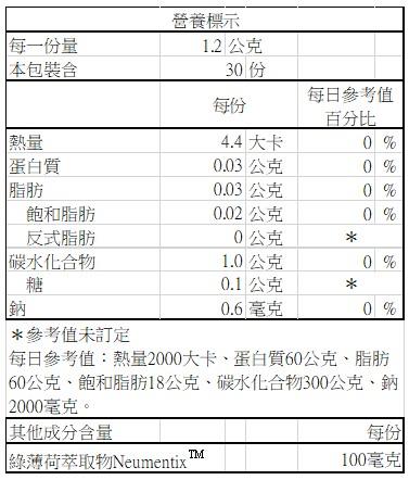 日本味王-再憶你膠囊(60粒/盒)(效期~2026/03/08)﻿成份含量