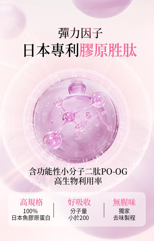 BHK's-蠶絲膠原蛋白粉(3gX30包/盒)3盒組產品資訊