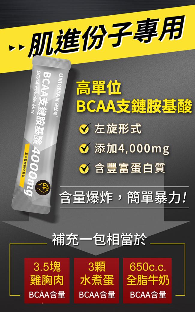 UNIQMAN-BCAA支鏈胺基酸粉4000mg咖啡口味(5.2gX30包/盒)6盒組產品資訊