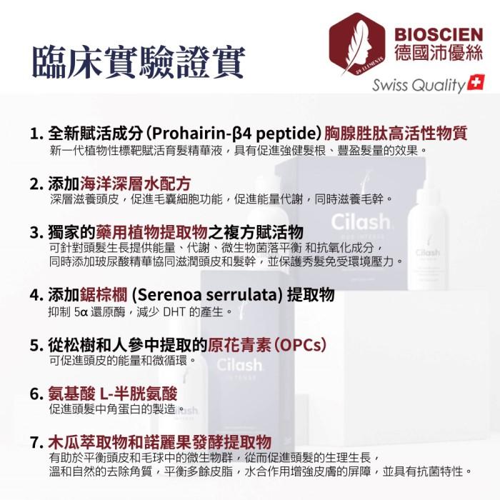 德國沛優絲-Cilash INTENSE 標靶賦活育髮組合(精華液90mlx2+洗髮露100mlx2)產品資訊
