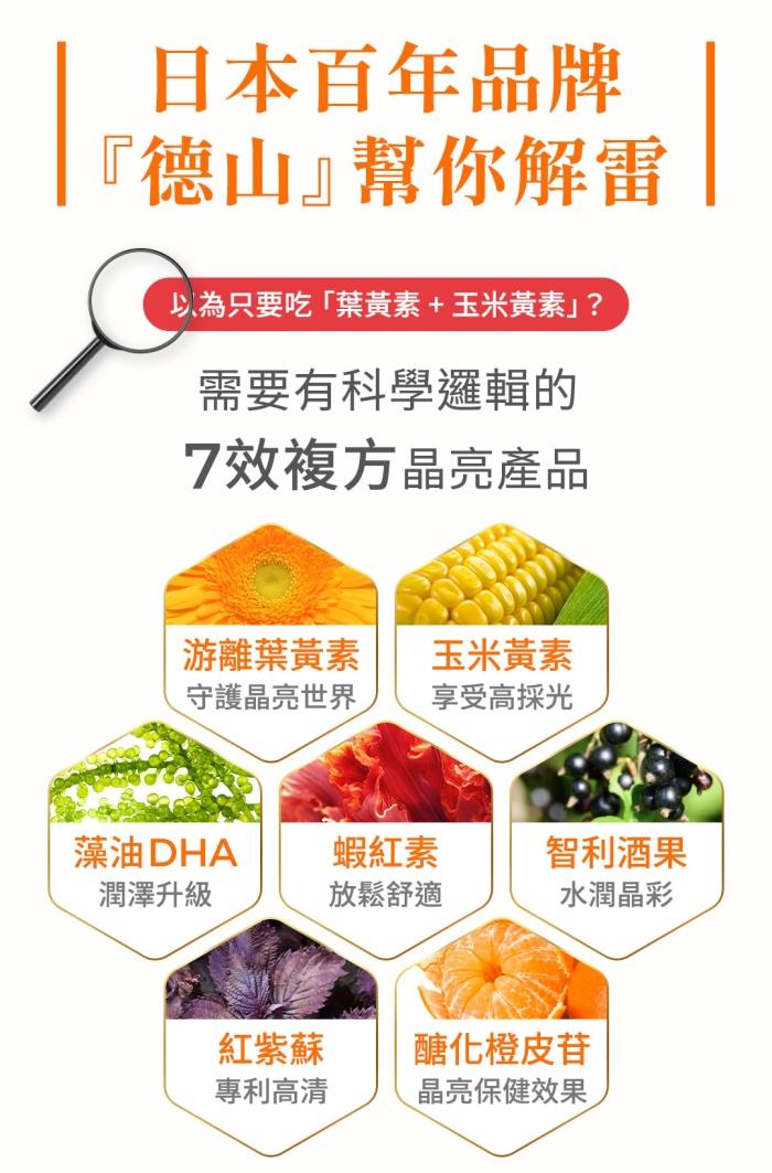Vitura 美持樂 金盞花葉黃素複方膠囊(30粒X6瓶)(共180天份)產品資訊