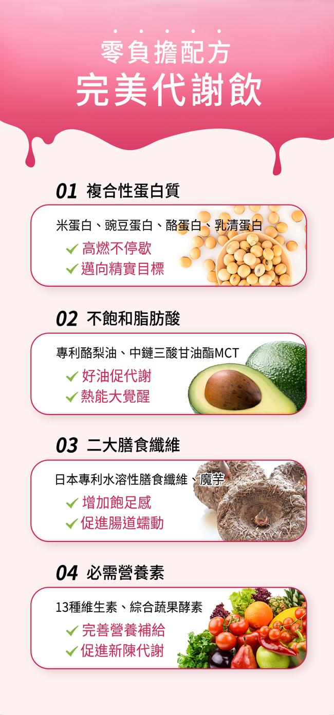 蒔心-飽飽奶昔草莓雪泡(7入/盒)產品資訊