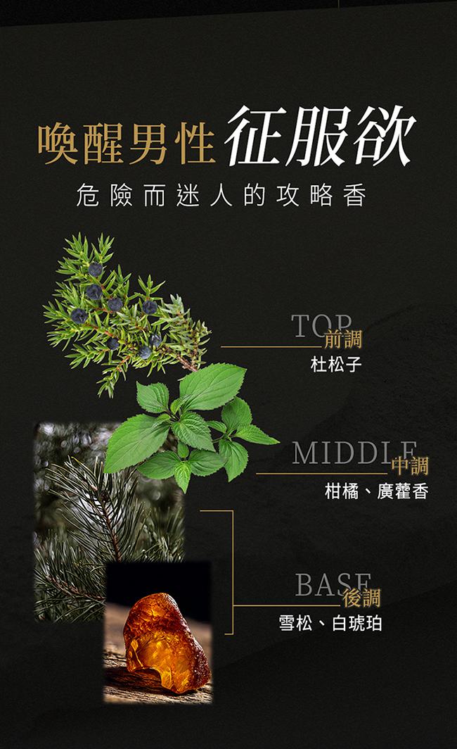 UNIQMAN-夜愛狂熱淡香水(30ml/瓶)產品資訊