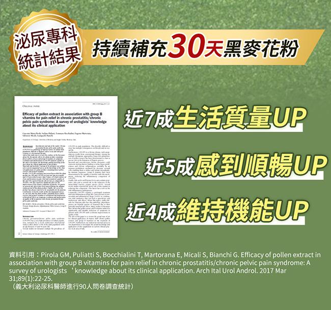 UNIQMAN-專利黑麥花粉+馬卡錠(30粒/盒)產品資訊