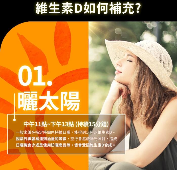 綠萃淨 非活性維生素D3錠(100錠_100天份)產品資訊