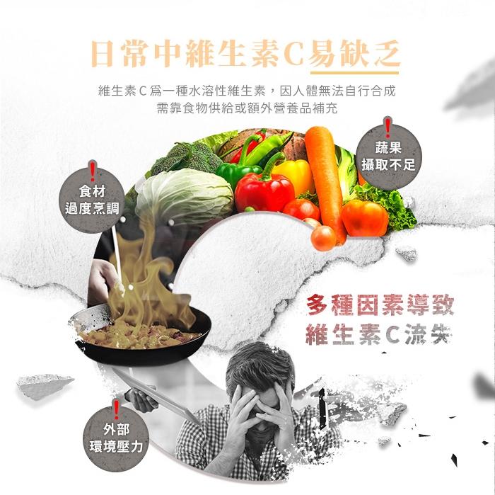 綠萃淨 維生素C柑橘類黃酮玫瑰果錠(100錠_100天份)產品資訊