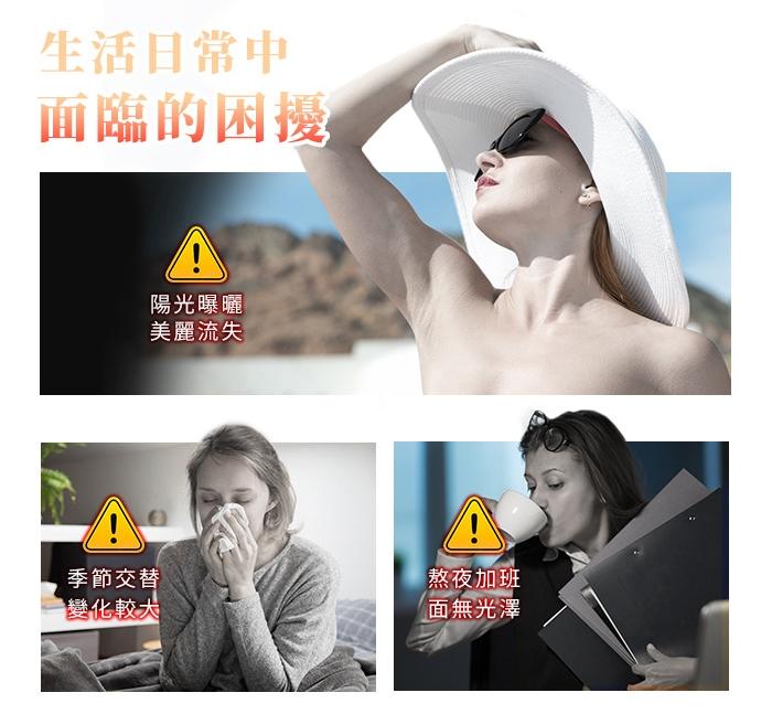 綠萃淨 維生素C柑橘類黃酮玫瑰果錠(100錠_100天份)產品資訊