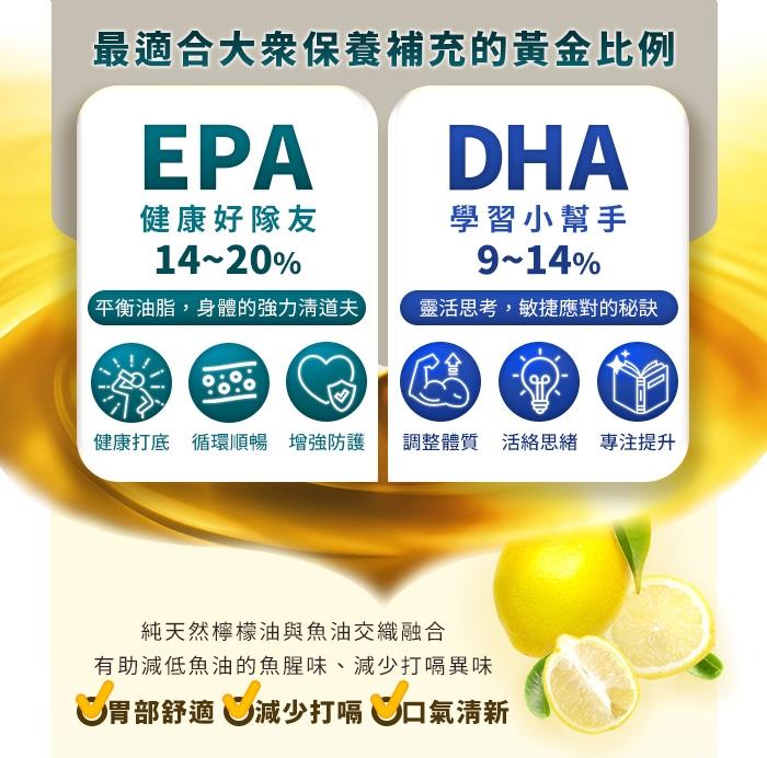綠萃淨 TG型魚油檸檬味軟膠囊(125粒X2瓶)產品資訊