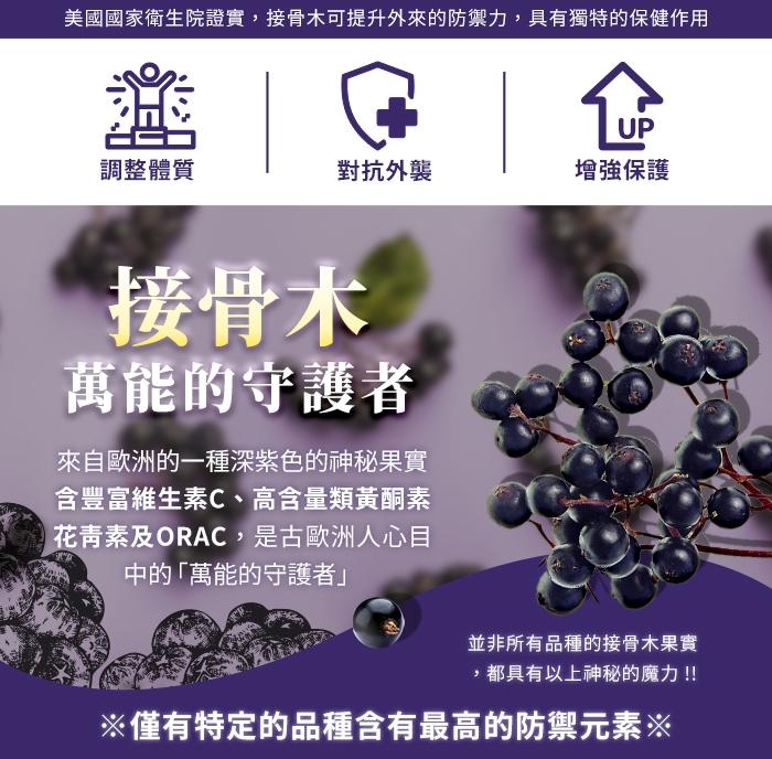 綠萃淨 超濃縮接骨木+維生素C口含鋅錠(60錠X3瓶)(共180天份)產品資訊