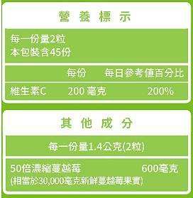 綠萃淨 50倍濃縮蔓越莓+C膠囊(90粒X2瓶)(共90天份)(效期至2026年02月28日)﻿成份含量