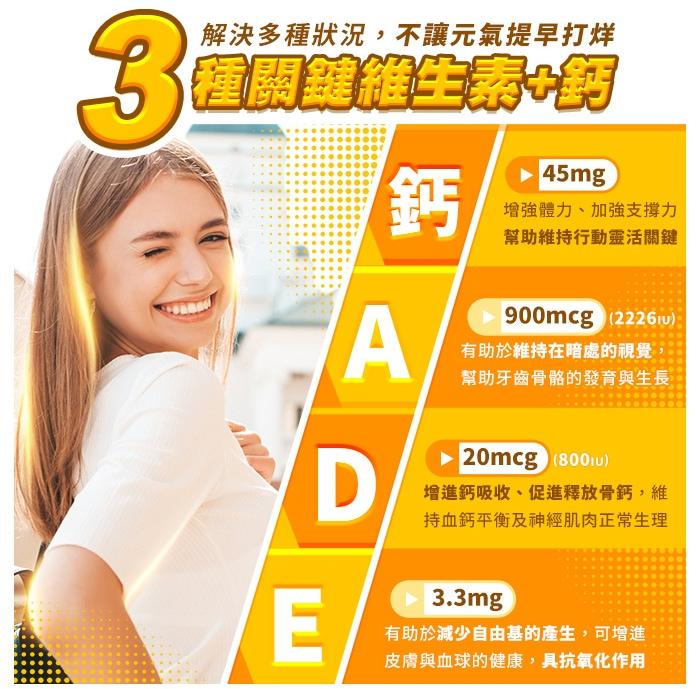 綠萃淨 每日綜合維生素錠(鈣+D3升級配方)(100錠_100天份)產品資訊