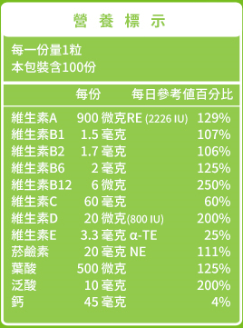 綠萃淨 每日綜合維生素錠(鈣+D3升級配方)(100錠_100天份)﻿成份含量