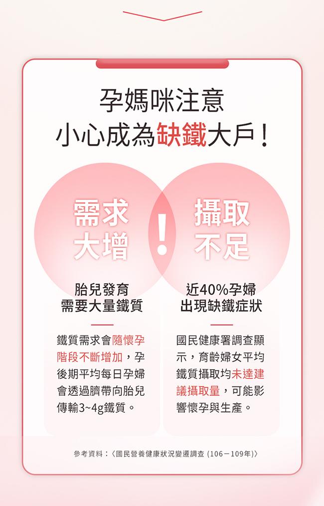 BHK's-孕媽咪螯合鐵錠(60粒/盒)產品資訊