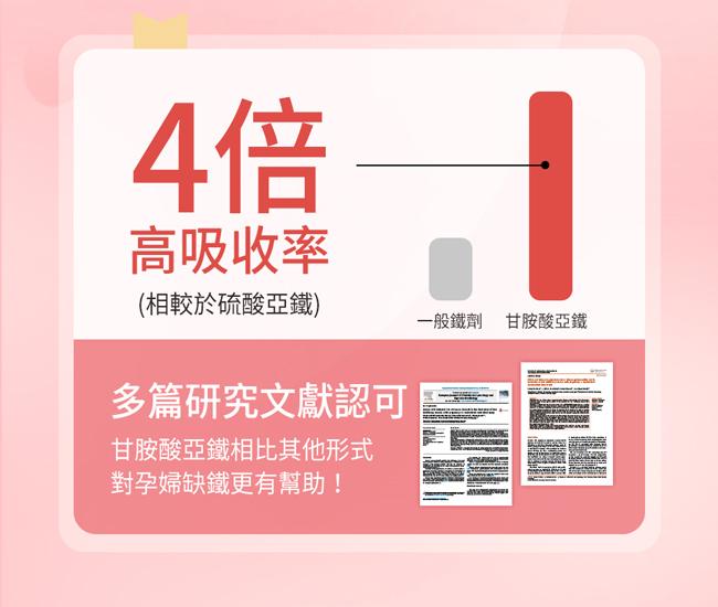 BHK's-孕媽咪螯合鐵錠(60粒/盒)產品資訊